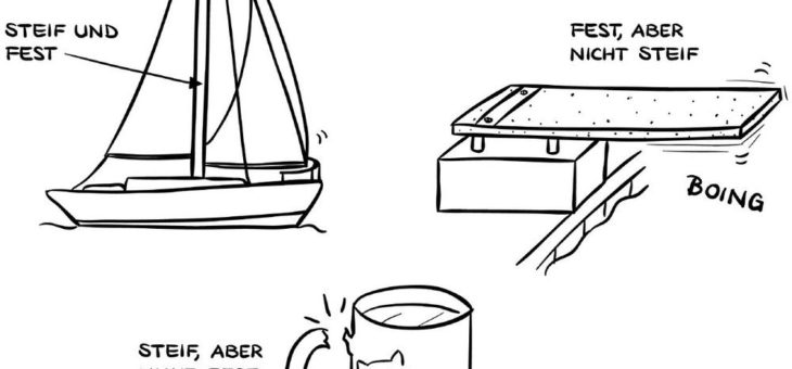 Von Bauklötzen, Knetmasse und 3D-Druck