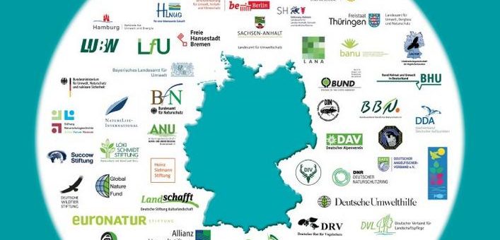 Naturschutzarbeit in Deutschland – Schwerpunkte im Jahr 2018