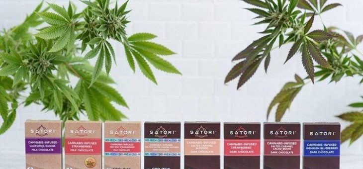 Kanada: Markt für Cannabislebensmittel auf fast 3 Mrd. Dollar geschätzt