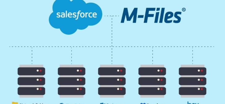 M-Files erweitert Salesforce Customer 360 um den kontextbasierten Zugriff auf alle Dokumente