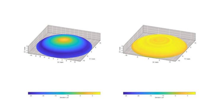 Starke TNC-Funktionen für perfekte Formen – Anwendertipp:  So optimiert 3D-ToolComp Oberflächenqualität und Werkstückgenauigkeit