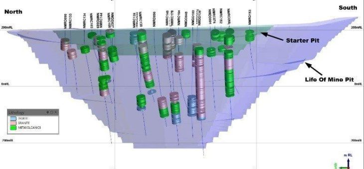 Neue positive Ergebnisse aus den Metallurgietests im Projekt Namdini
