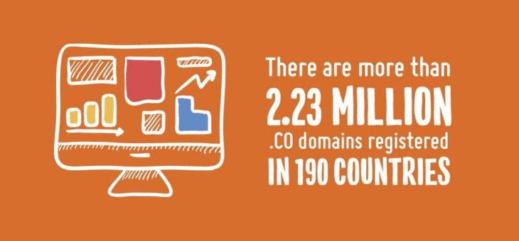 Com-Domains und Co-Domains – ein Vergleich