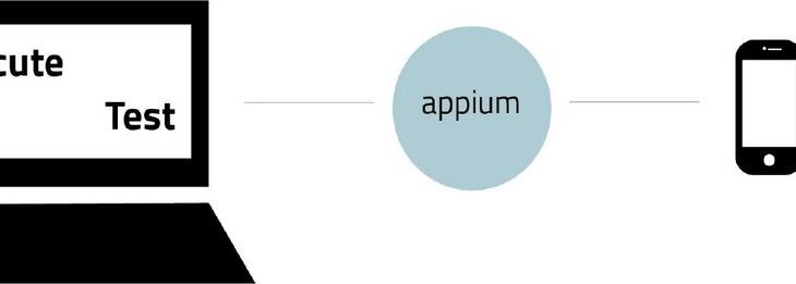 Appium – Die Lösung für mobile Testautomation?