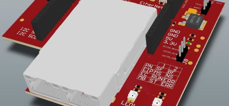 ARDUINO/PMOD Boards mit Real Time Multiprotokolllösungen verfügbar