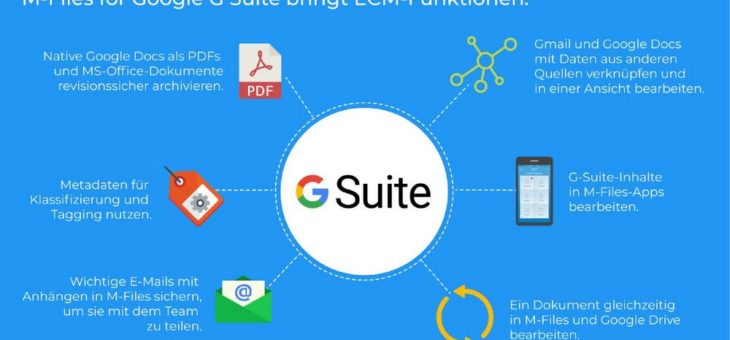 M-Files erweitert Googles G Suite um Enterprise Content Management und Compliance-Unterstützung