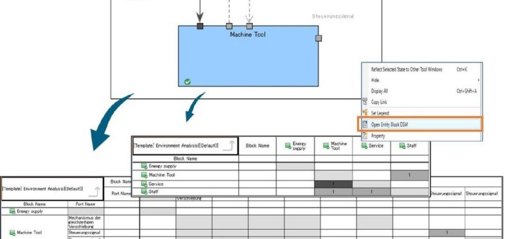 Ein Jahr vor den Olympischen Spielen 2020 in Tokio starten ISID Ltd. und Two Pillars GmbH ein Feature-Feuerwerk für die Engineering Software iQUAVIS