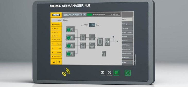 Technik von morgen schon heute