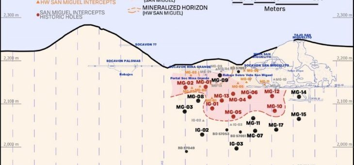 Endeavour Silver stößt auf 1.827 Gramm Silberäquivalent