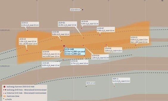IsoEnergy – Erste Bohrung, erster Treffer!