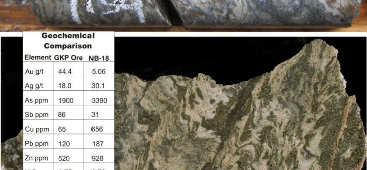 TD Securities – Nicht nur im Cannabissektor bieten sich großartige Chancen!