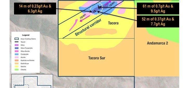 Auryn Resources trifft auf Oxidmineralisierung mit hohen Gehalten über lange Strecken