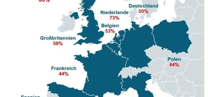 Bauen mit Fertigteilen wird in Europa zulegen