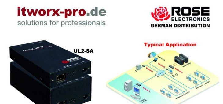 Die itworx-pro GmbH aus Hamburg liefert den KVM-Extender UltraLink 2 von Rose Electronics an ein DAX Unternehmen für die Industrieautomation