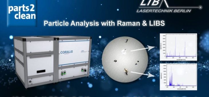 Lasergestützte Partikelanalyse
