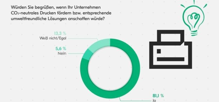 Green Office:  Unternehmen sollten laut Mitarbeitern mehr tun