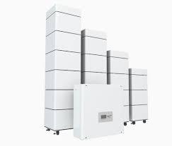 RCT – Richtig Clevere Technik