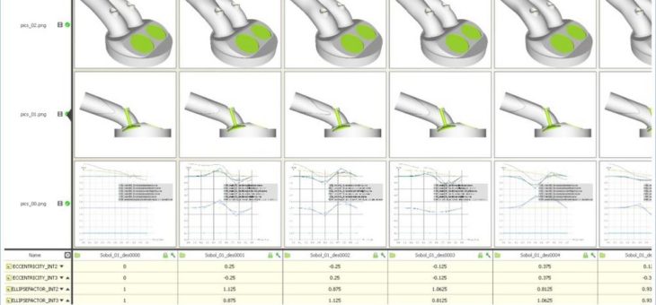 Entwurf von Einlasskanälen | Intake Port Design