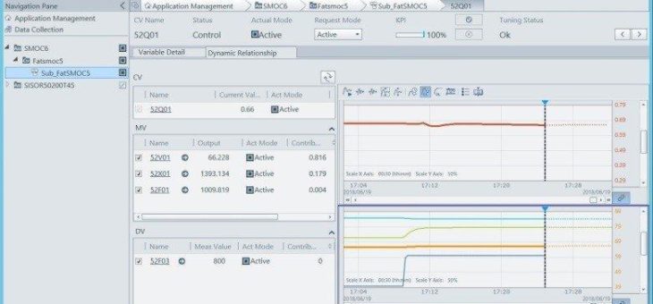 Yokogawa bringt „Platform for Advanced Control and Estimation R5.02“ heraus