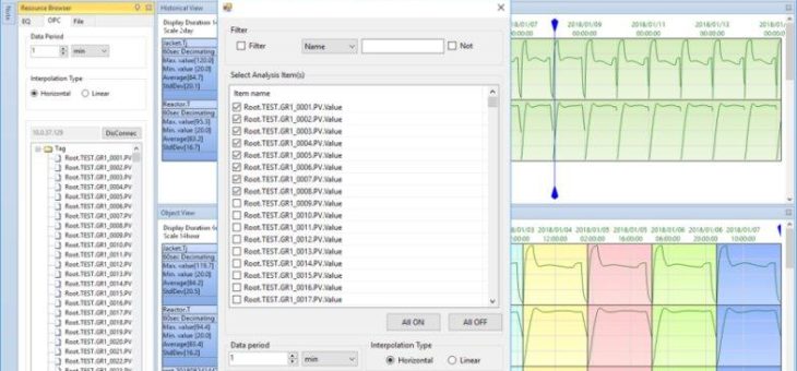 Yokogawa bringt Process Data Analytics R1.02 auf den Markt