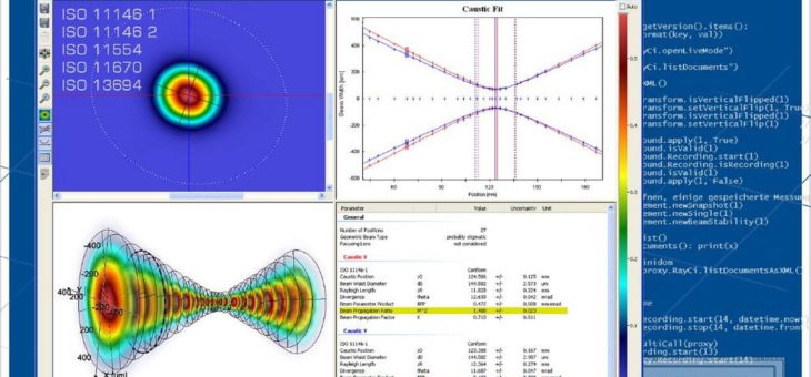 Software zur Laserstrahlanalyse – RayCi