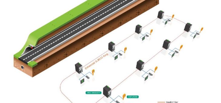 Betreiber des Laerdal Tunnels in Norwegen setzen auf Lantech PoE Switche