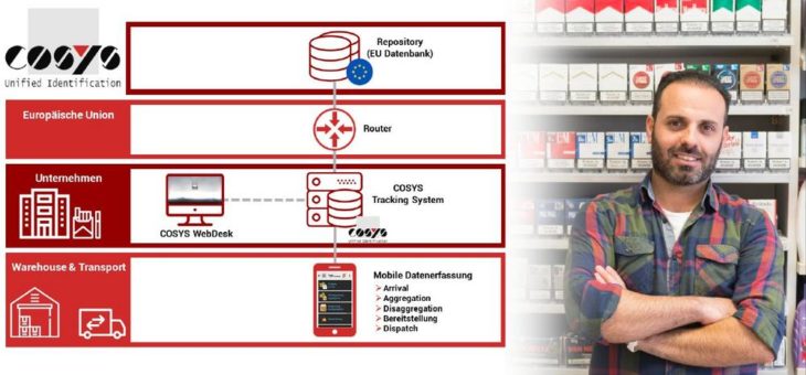 Tabak Track and Trace: Auch in 2020 erfolgreich implementierbar