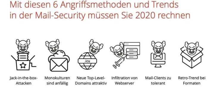 Mit diesen 6 Mail-Attacken müssen Sie 2020 rechnen