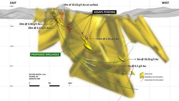 Mineral Mountain meldet 60 Meter Erzintervall im Homestake-Stil