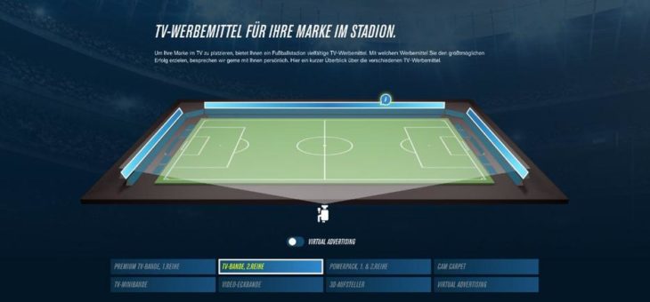 Lagardère Sports launched „SportsponsoringWiki“