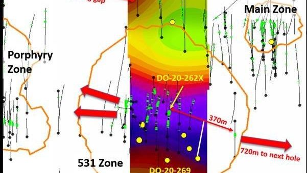 Maple Gold bohrt zusätzliche hochgradige Mineralisierung und definiert offene IP-Anomalie in der Zone 531