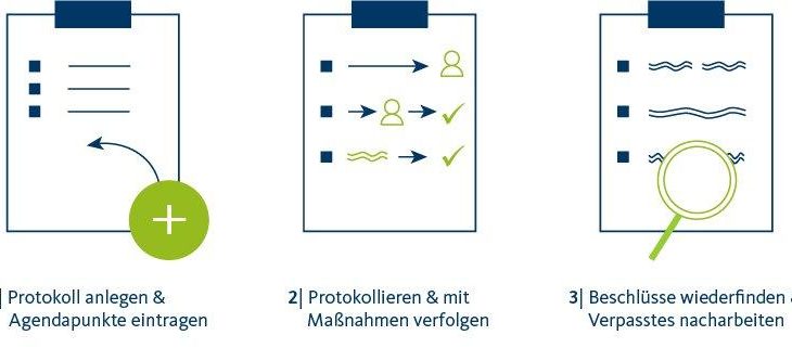 Digitale Zusammenarbeit – von heute auf morgen