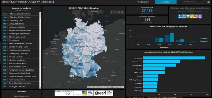 COVID-19 Dashboard vom Robert Koch-Institut in Kooperation mit Esri Deutschland