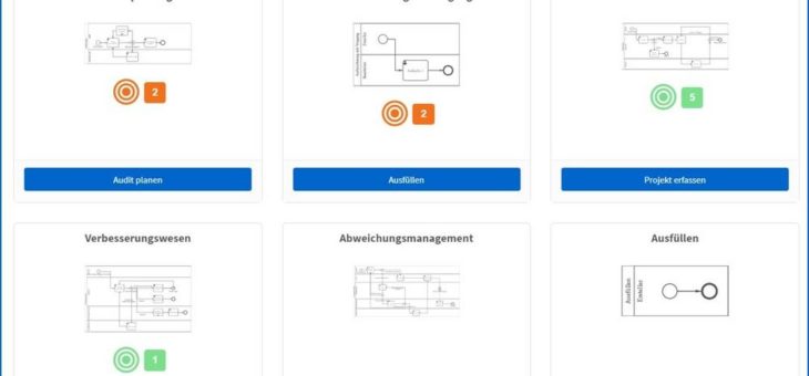 Innovative Erweiterung der QM-Software roXtra ermöglicht automatisiertes Prozessmanagement