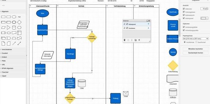 QM-Software roXtra wird um integrierten Prozessdesigner erweitert