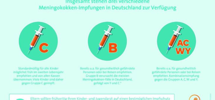 Welt-Meningitis-Tag am 24. April: Kinder können durch Impfungen vor einer bakteriellen Hirnhautentzündung geschützt werden