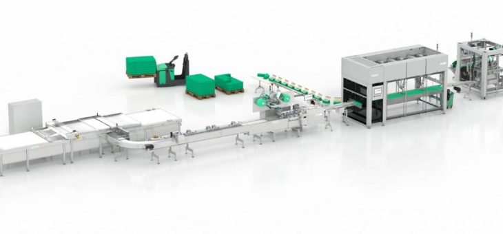 Drei Systeme, zahlreiche nachhaltige Lösungen, ein Anbieter: Syntegon Technology