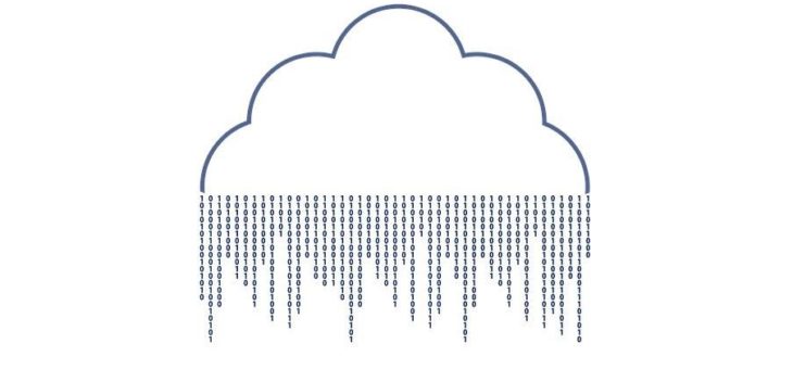 Tutorial: Wie Sie das Quectel™ BG95 mit Azure™ verbinden