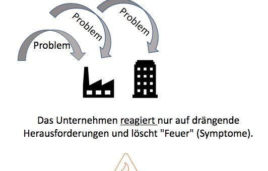 Führen in Krisenzeiten