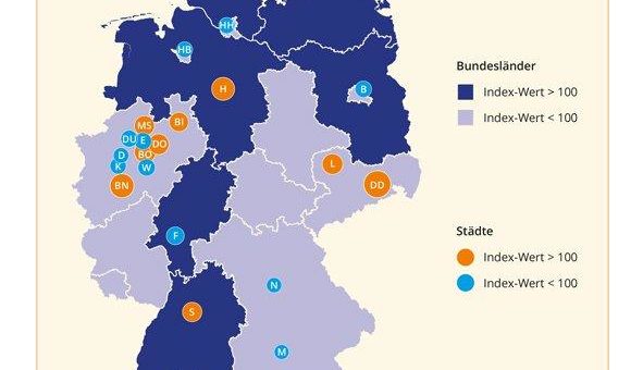 Was Corona alles verändert