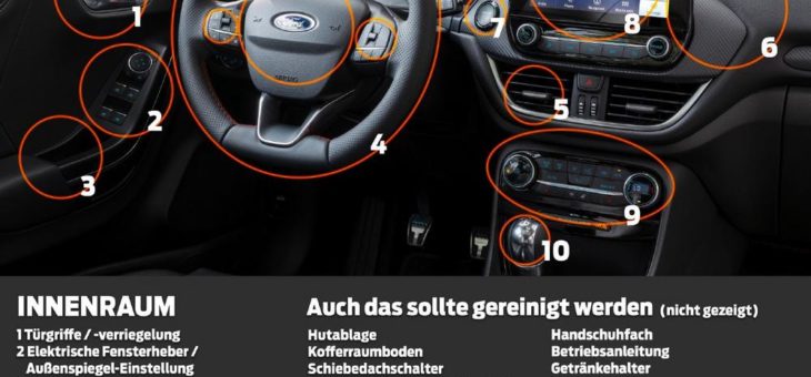 Tipps von Ford für ein Corona-freies Auto