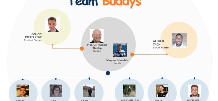 Best Project Award Verleihung dieses Jahr online