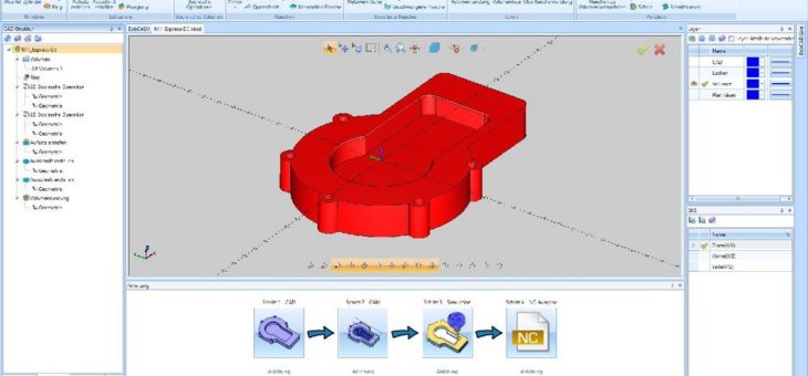 NEU! BobCAD-FreeCAD V32 – CAD-System gratis und bei Bedarf zum budgetfreundlichen CAD/CAM-System erweitern