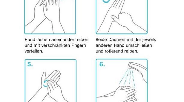 Eine Hand wäscht die andere – zum Schutz vor Infektionen
