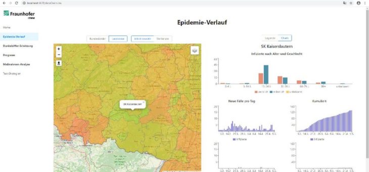 Projekt EpiDeMSE unterstützt lokale Entscheidungstragende bei der Maßnahmenplanung in der Corona-Krise