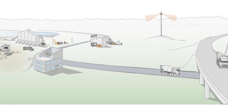 Mit Spannung erwartet: WDV2020 für die Betonbranche