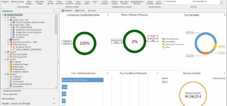 Professional User Rating 2020: Ausgezeichneter Start für FCS als Double Champion!