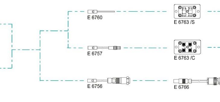 Werkzeuginnendrucksensoren: Single Wire vs. Coaxial