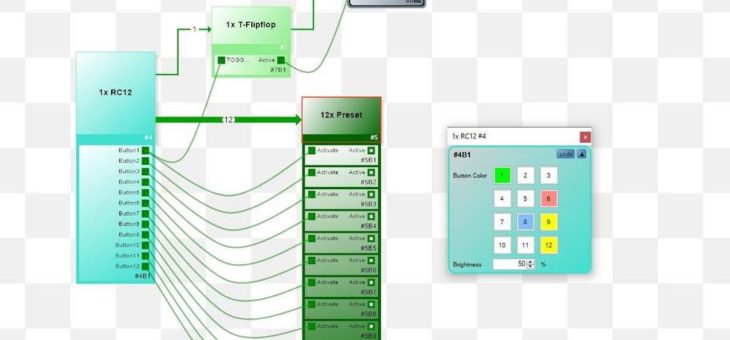 HARVEY®-Produktfamilie mit neuer Composer-Software 2.5