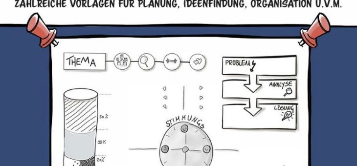 Den Berufsalltag effektiv gestalten mit visuellen und kreativen Notizen